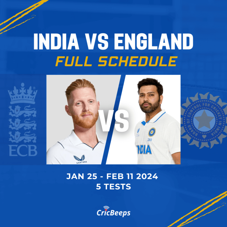 India vs England